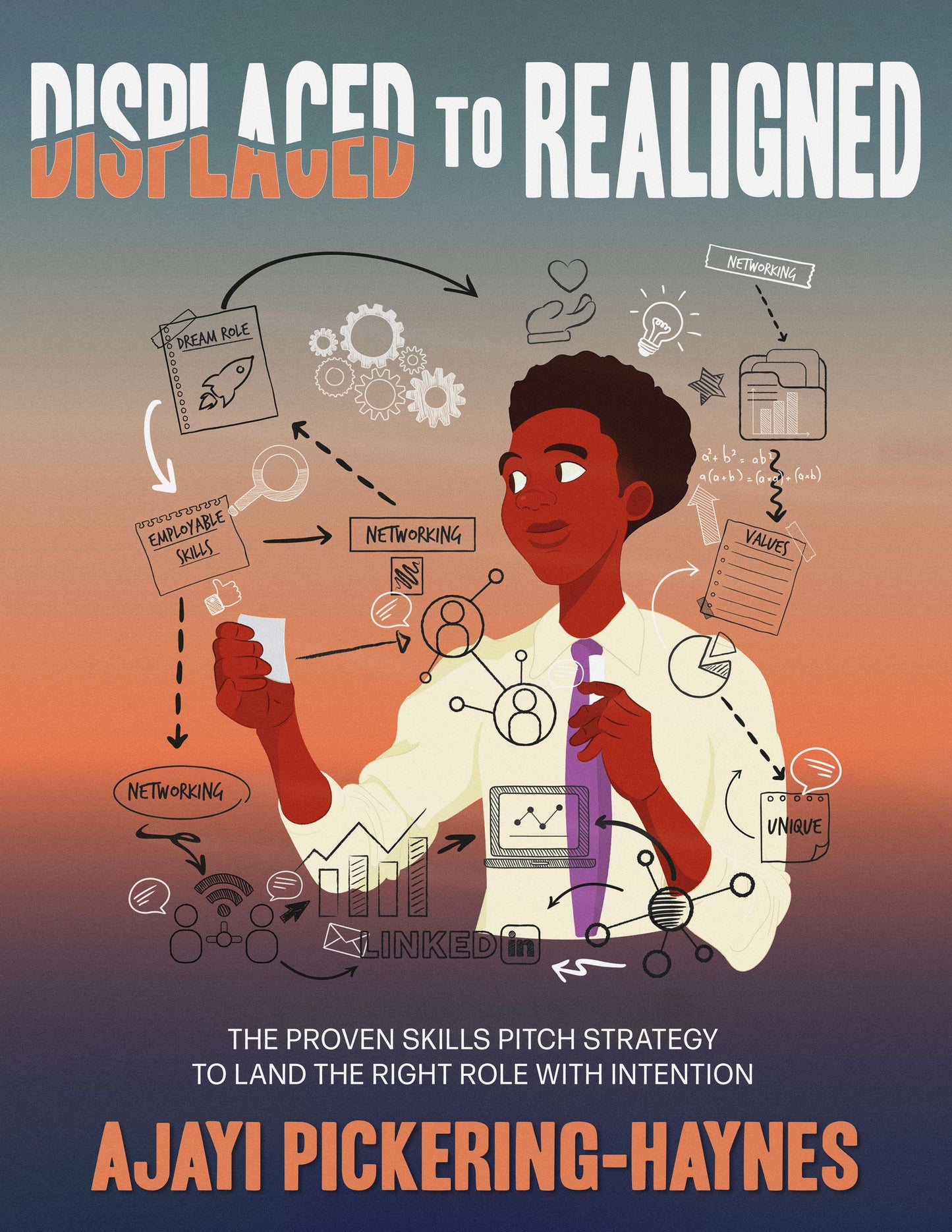 Displaced to Realigned: The Proven Skills Pitch Strategy to Land the Right Role with Intention" by Ajayi Pickering-Haynes